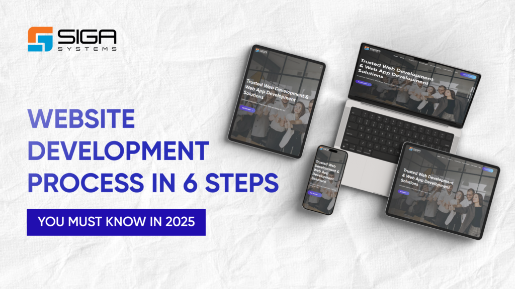 Website Development Process in 6 Steps: You Must Know 2025